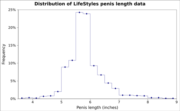 penis-size.jpg